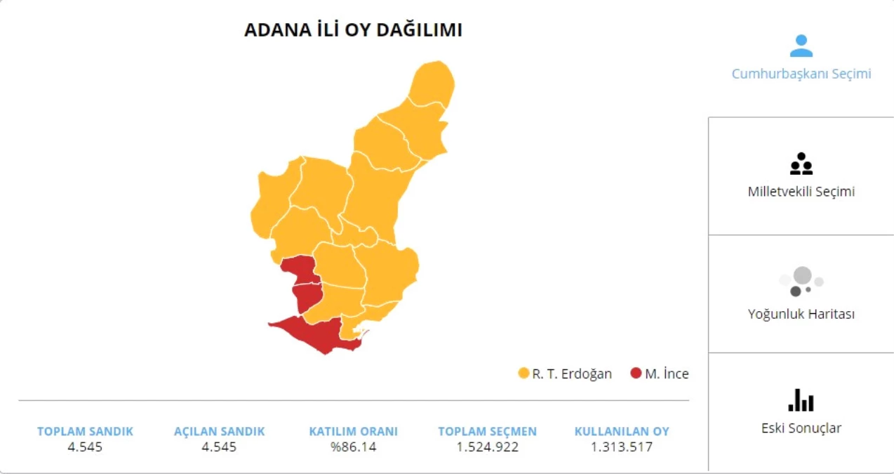 Adana\'da 14 Milletvekilini 5 Parti Paylaştı, En Çok Vekili AK Parti Çıkardı