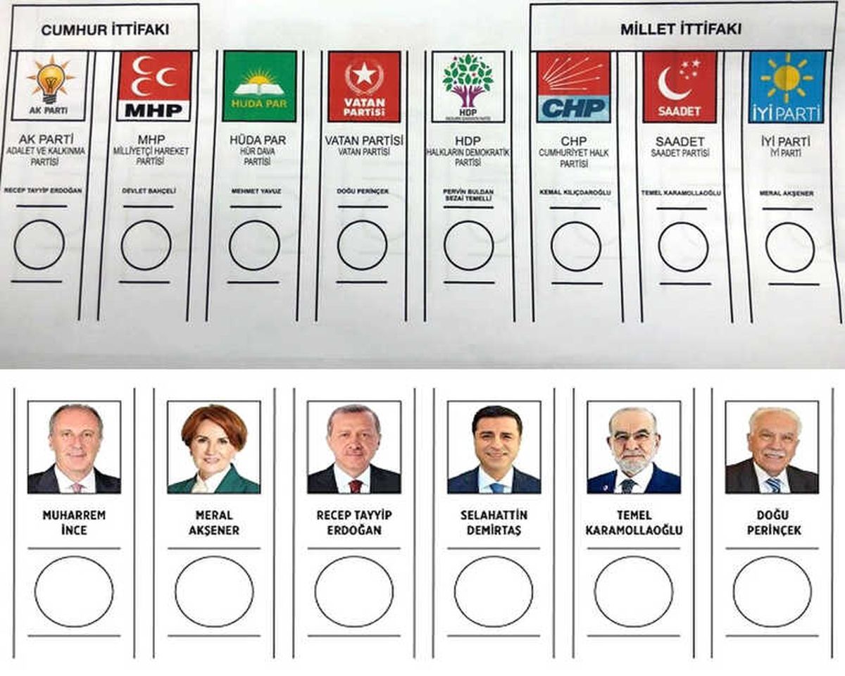 Sandıkların Yüzde 99\'u Açıldı