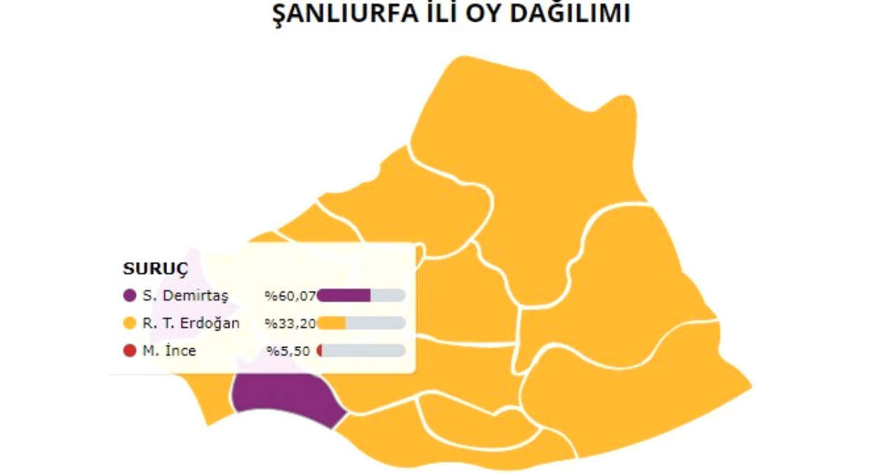 Seçim Öncesi Silahlı Saldırı ile Gündeme Gelen Suruç\'ta Sandıktan Hangi Parti Çıktı?