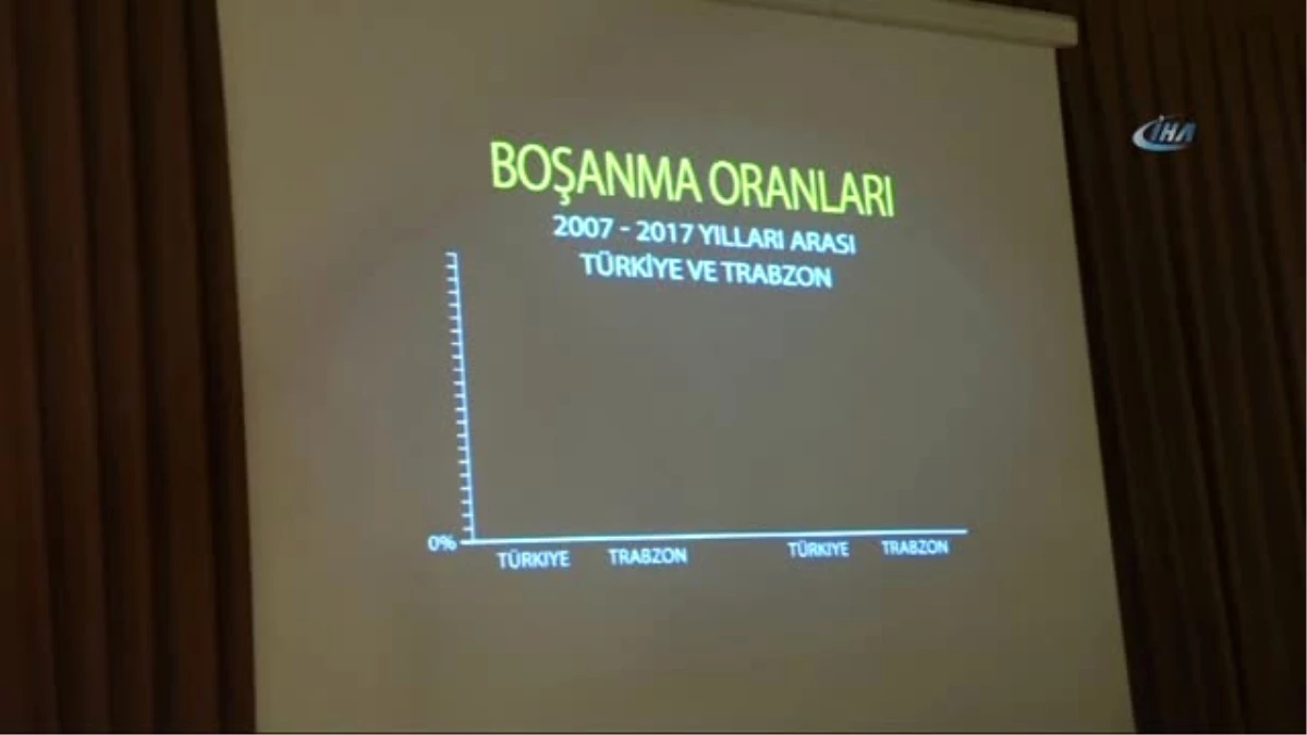 Prof. Dr. Hikmet Yazıcı: "Türkiye\'de Geçen Yıl Öldürülen Kadın Sayısı Yaklaşık 350 Civarında"