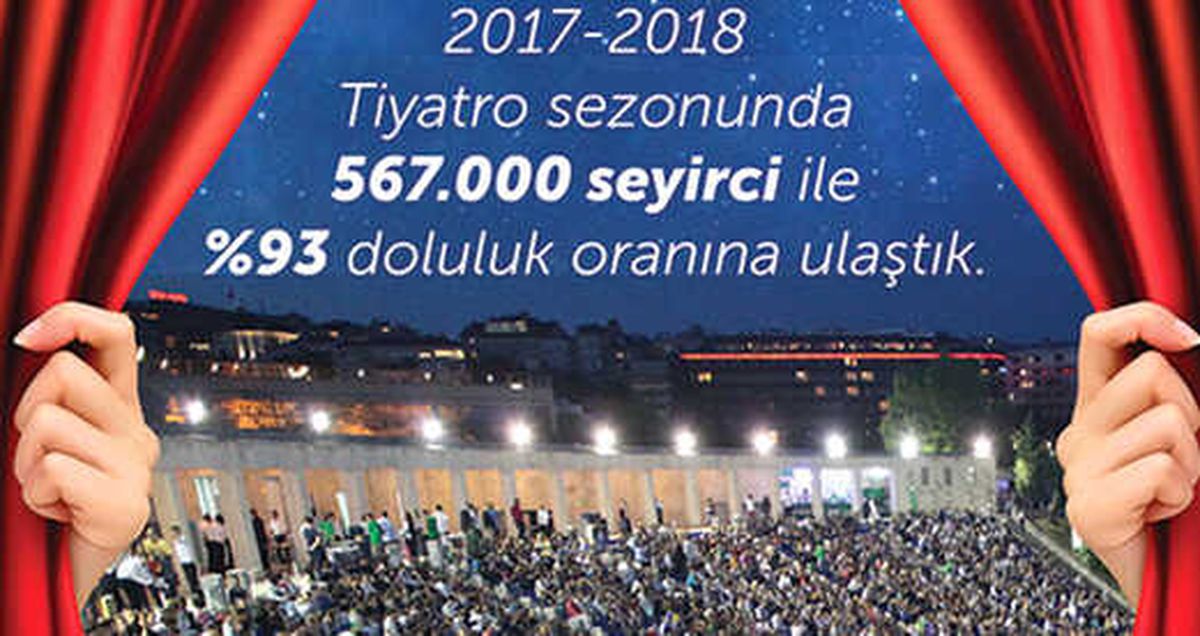 Teşekkürler İstanbul…
