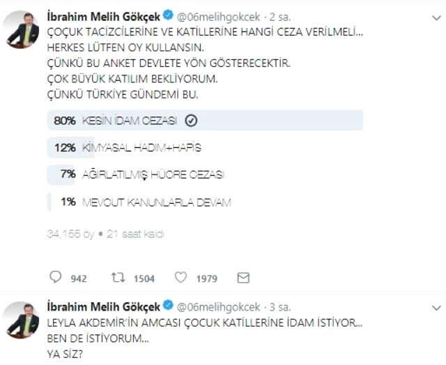 Melih Gökçek’in “İdam Gelsin mi“ Anketi Büyük İlgi Gördü Son Dakika