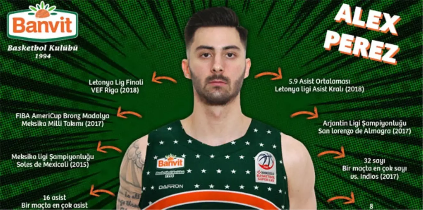 Banvit, Alex Perez\'i Transfer Etti