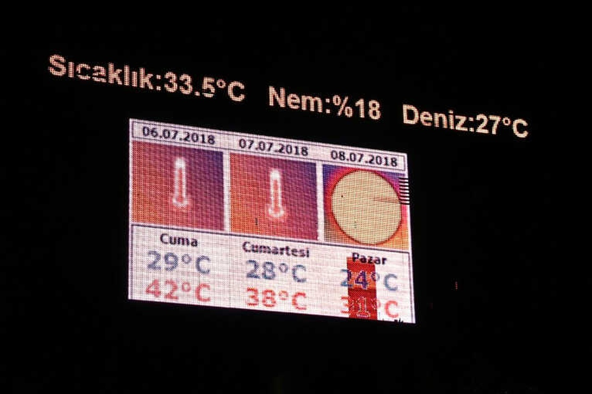 Antalya\'nın Akşamı, İstanbul\'un Gündüzünü Solladı