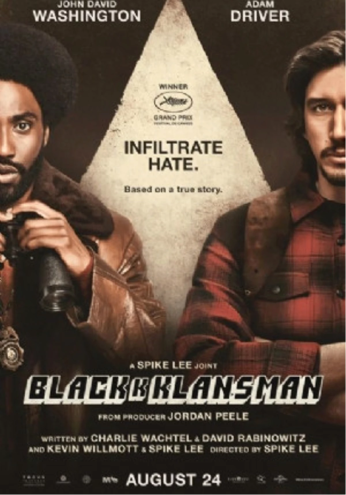 Blackkklansman Filmi