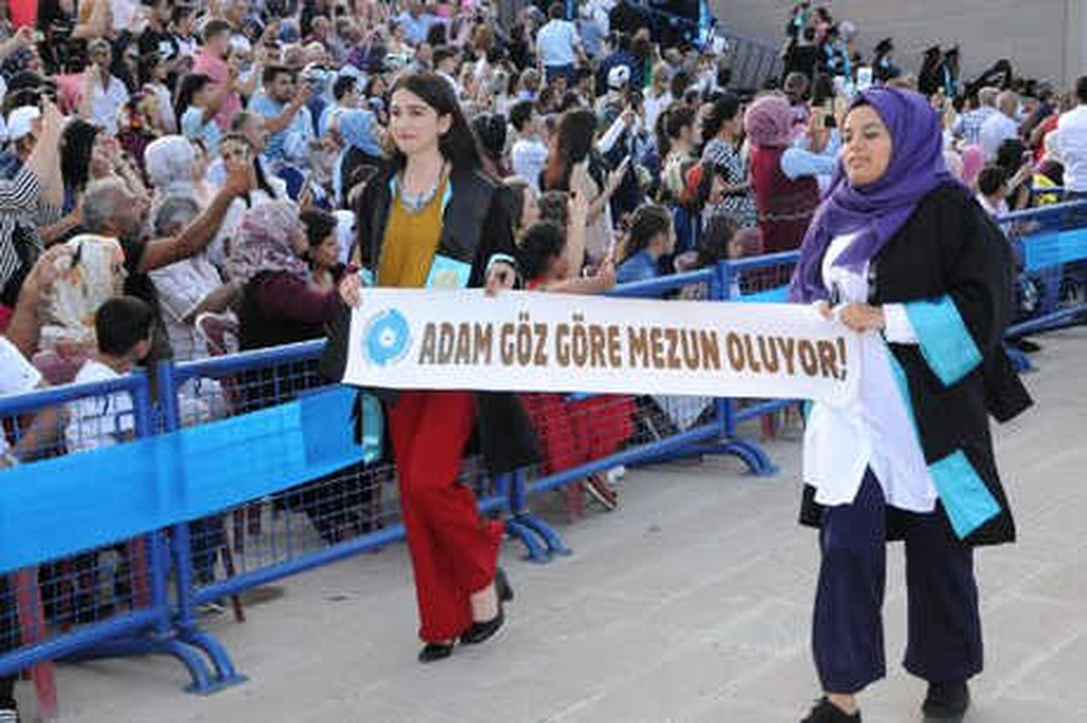 Üniversitenin Mezuniyet Töreninde Pankartlar Dikkat Çekti