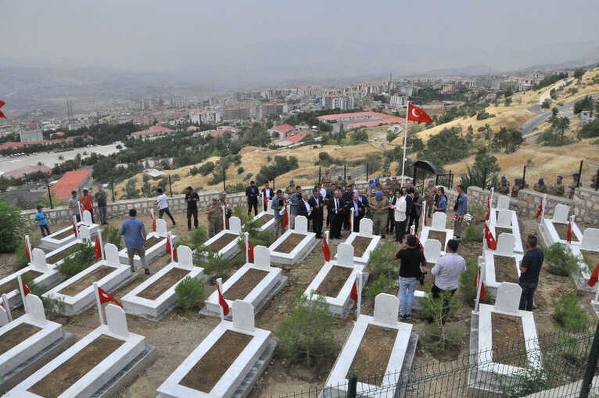 Şırnak\'ta 15 Temmuz Şehitleri Dualarla Anıldı