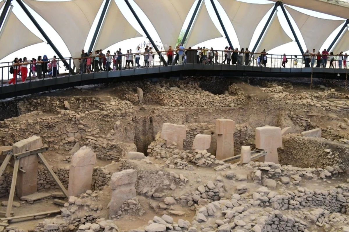 Şanlıurfalı Gençlere Göbeklitepe Gezisi