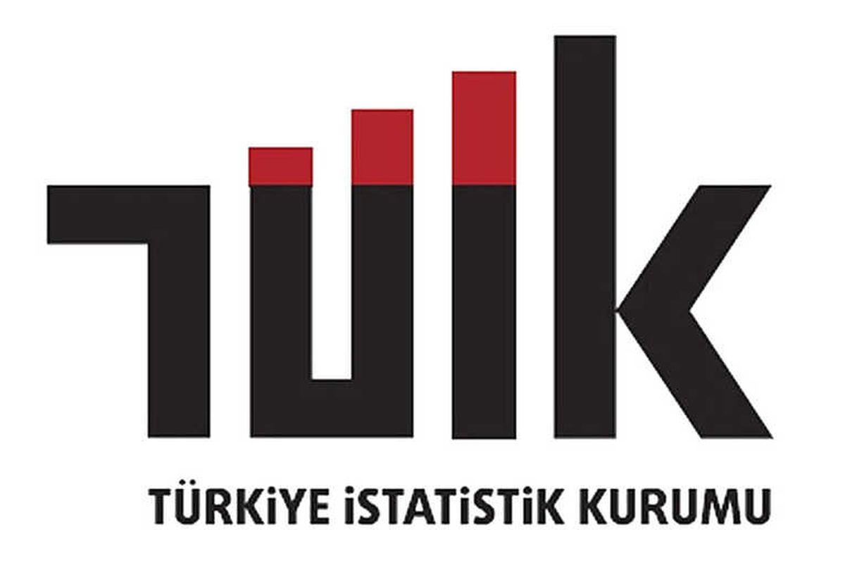 Yurt Dışı Üfe Aylık Yüzde 3,44 Arttı