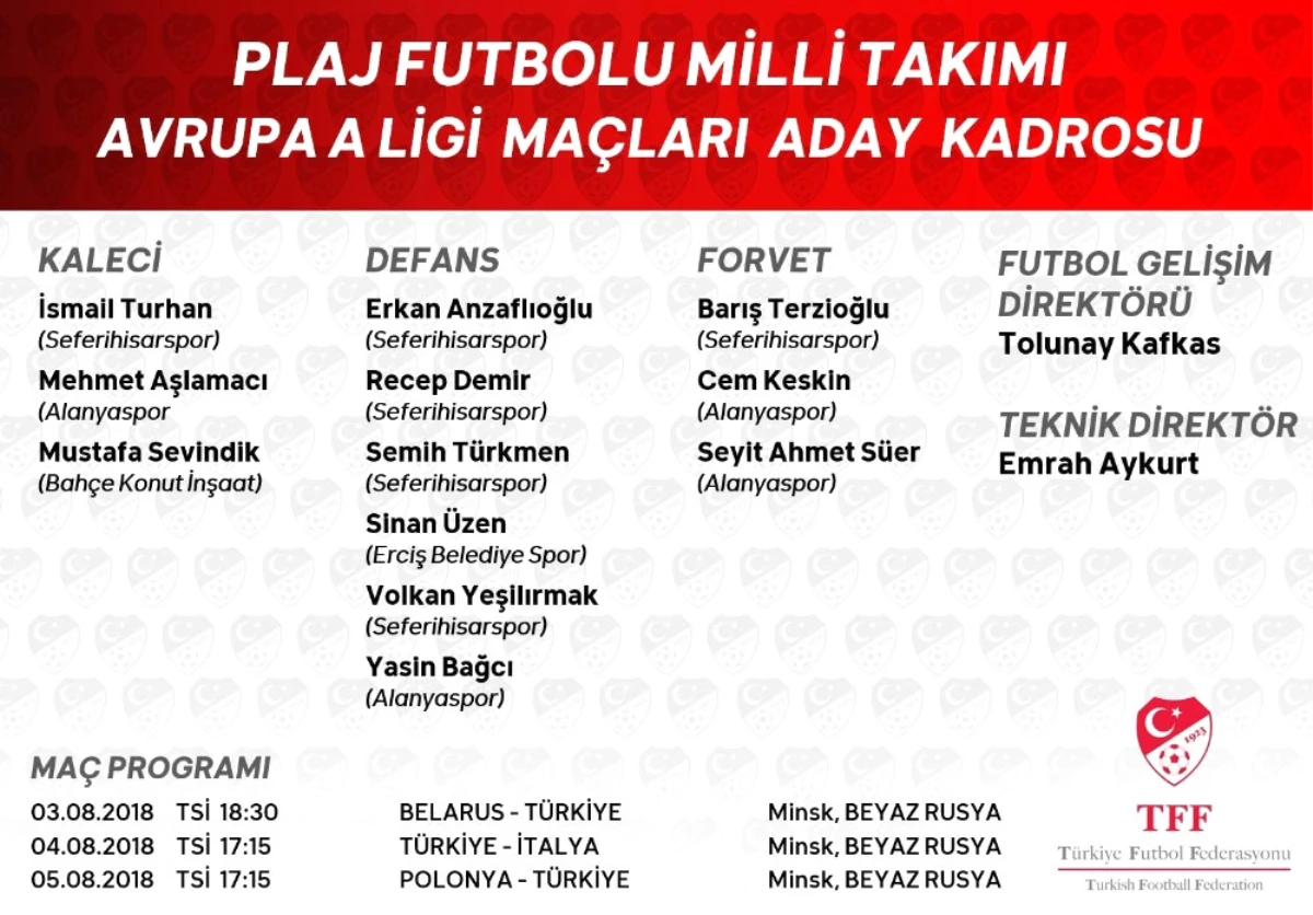 Plaj Futbolu Milli Takımı\'nın Kadrosu Belli Oldu