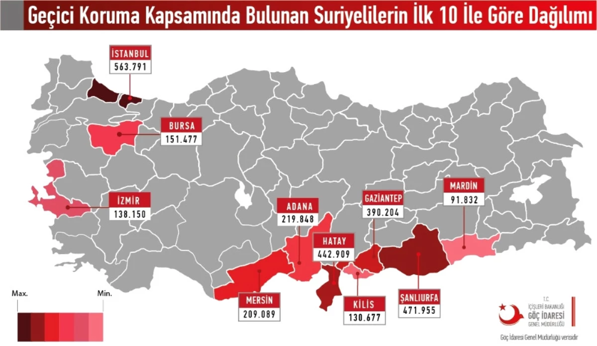 Suriyeliler En Çok İstanbul, En Az Bayburt\'ta