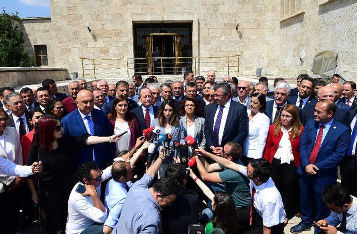 CHP Meclis Grubundan Kurultay Açıklaması