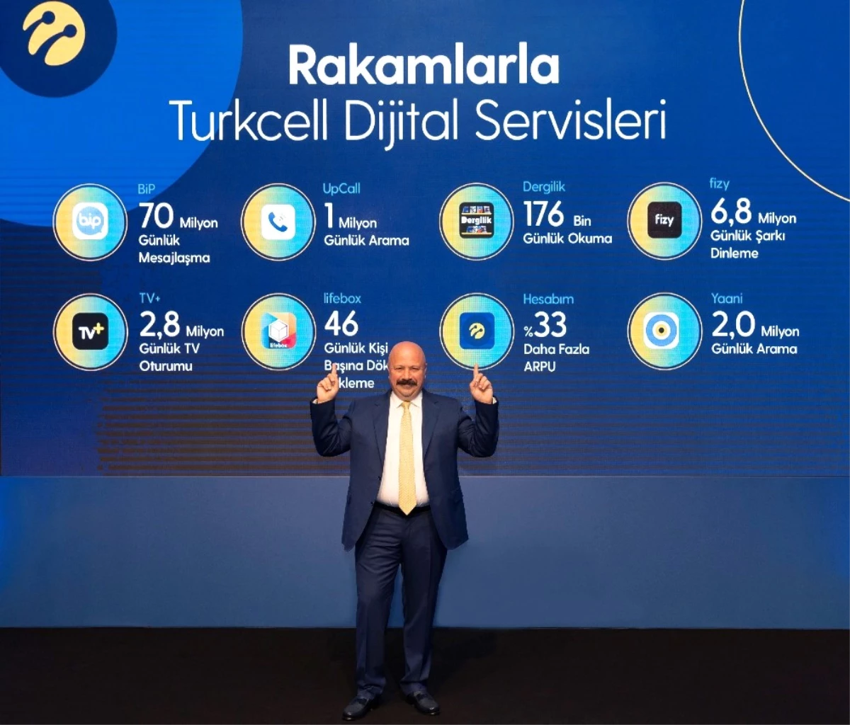 Turkcell 2018 Yılı İlk Yarı Operasyonel ve Finansal Sonuçlarını Açıkladı