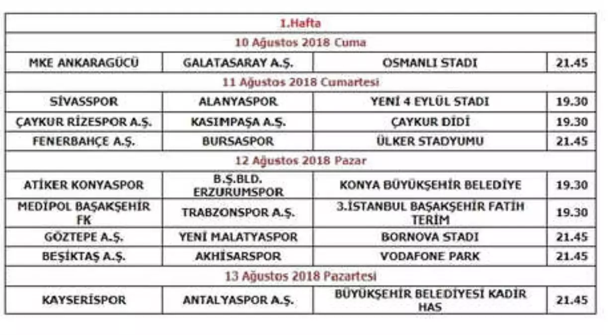 Stsl\'de 1\'inci Hafta Programı Belli Oldu