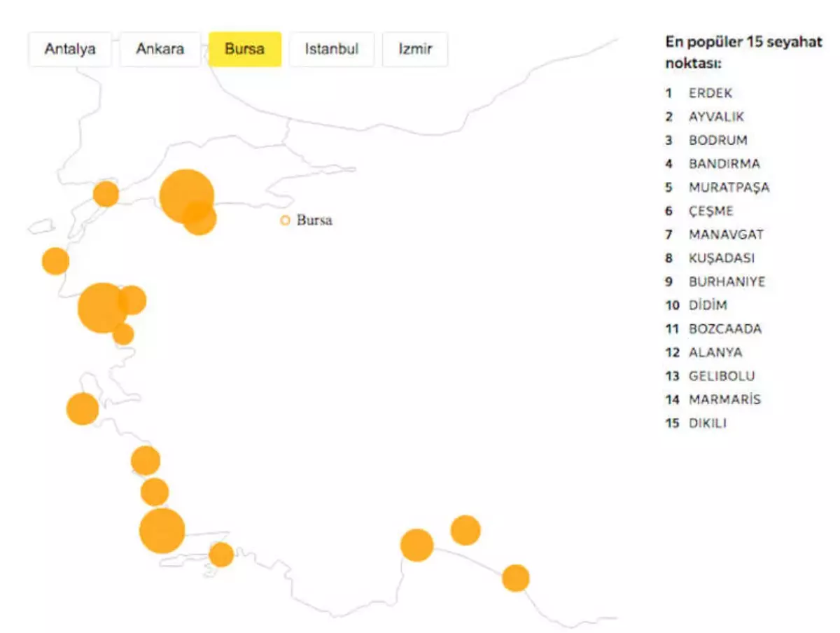 Yandex Navigasyon, Türkiye\'nin En Çok Gidilen Tatil Bölgeleri