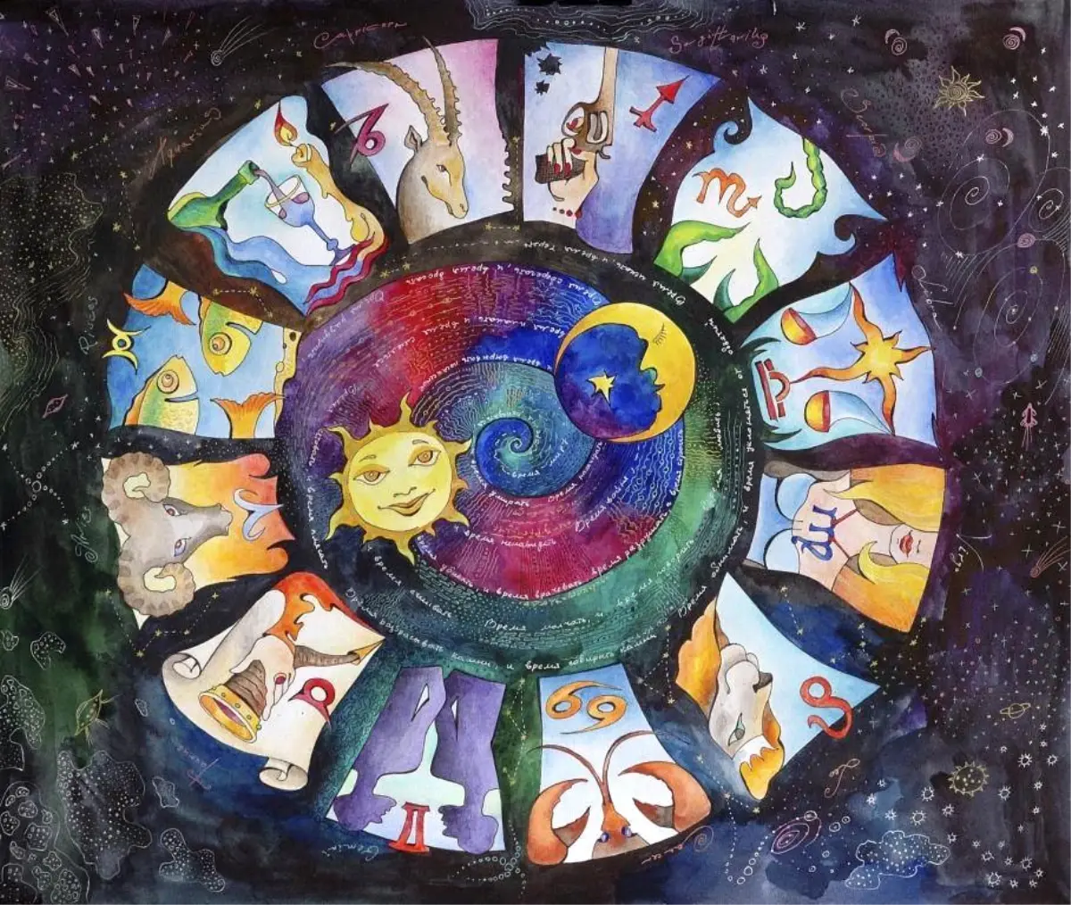 Astroloji : 30 Temmuz – 5 Ağustos 2018 Haftalık Burç Yorumları