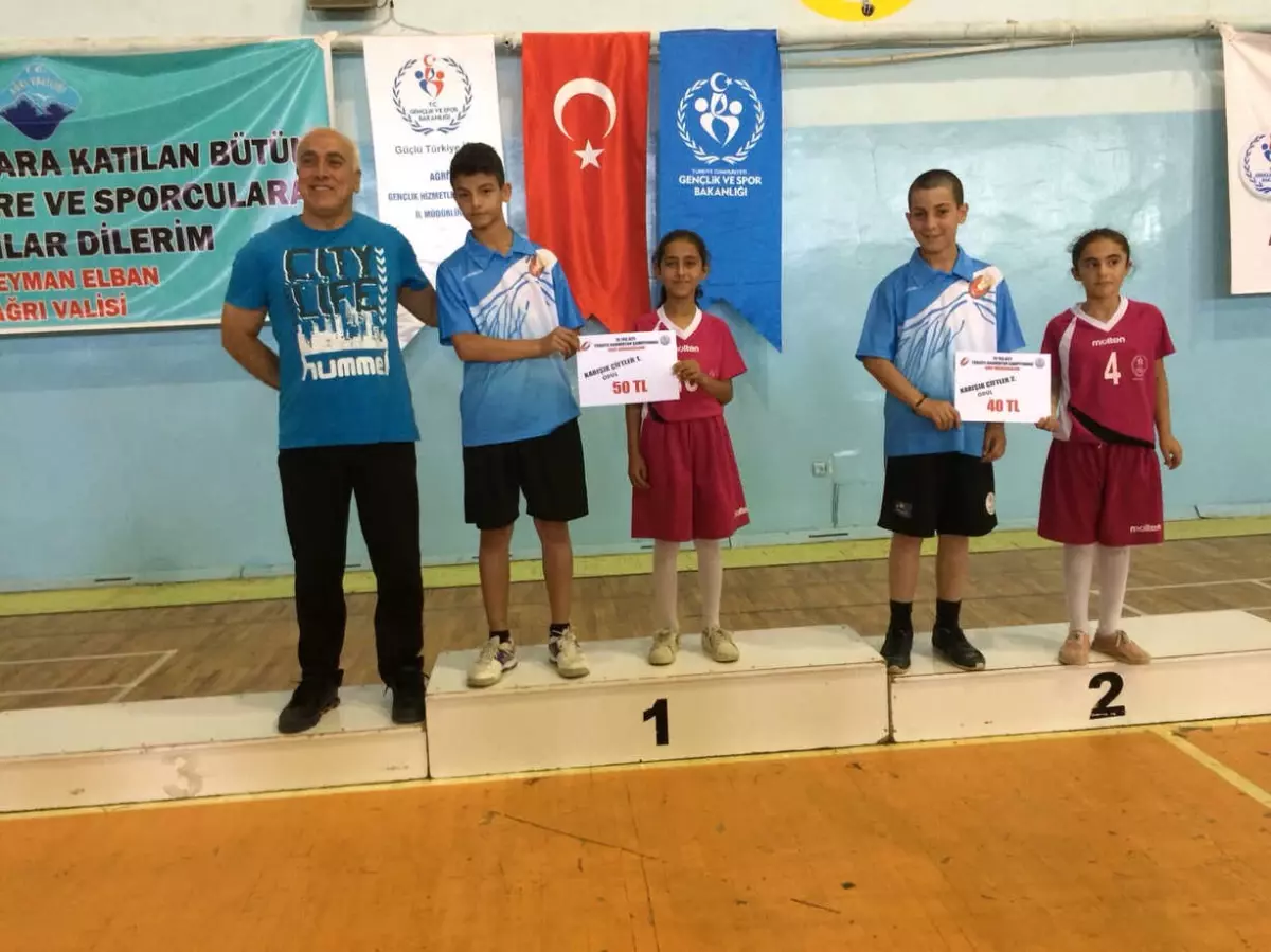 Ağrı\'da 15 Yaş Altı Türkiye Ranking Müsabakaları