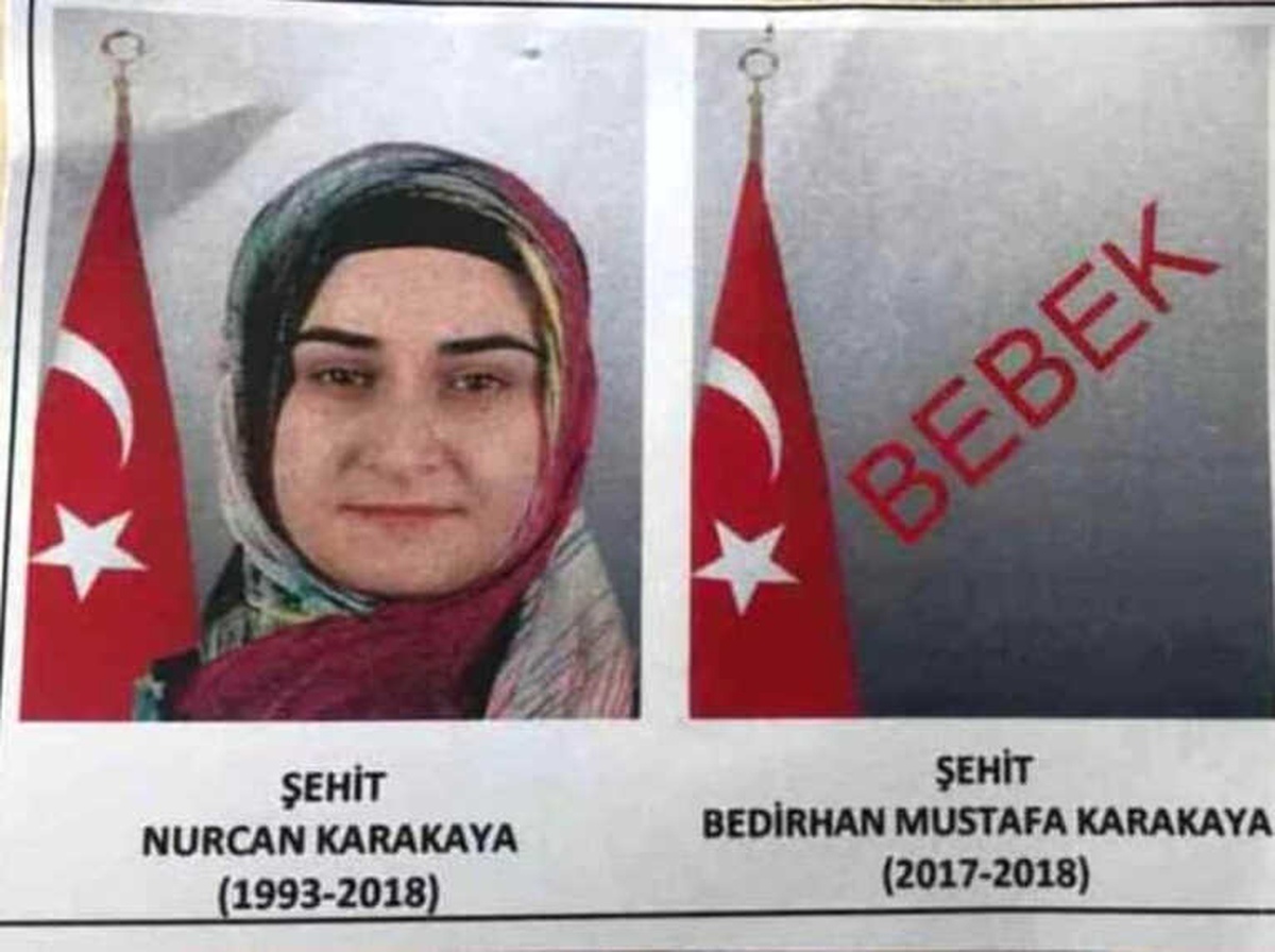 Üs Bölgesine Doğum Günü Sürprizi Yapmak İçin Gitmişler