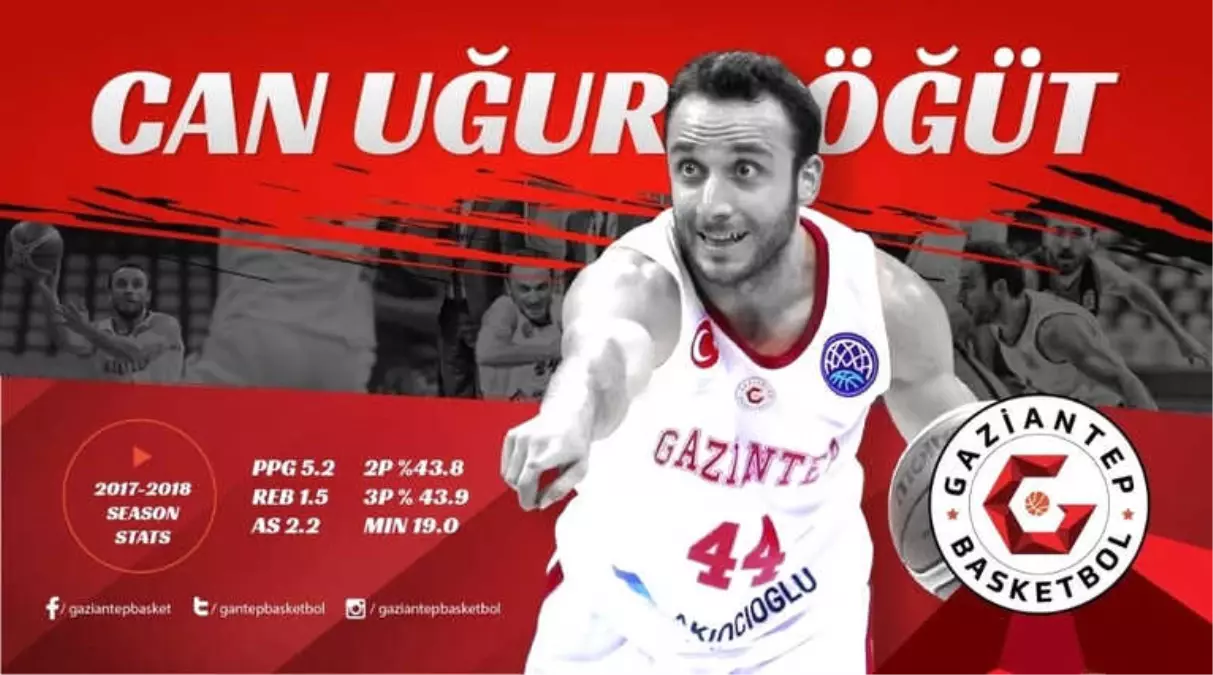 Gaziantep Basketbol\'da İki Oyuncuyla Yeniden Anlaşma Sağlandı