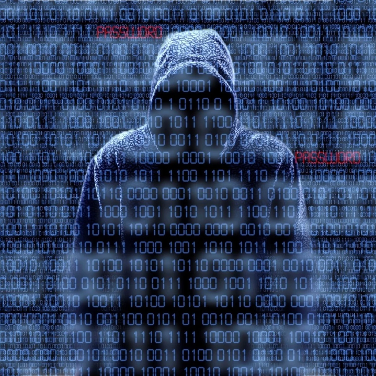 Hackerlerin Kötü Amaçlı Faaliyetlerini Böyle Deşifre Ettiler