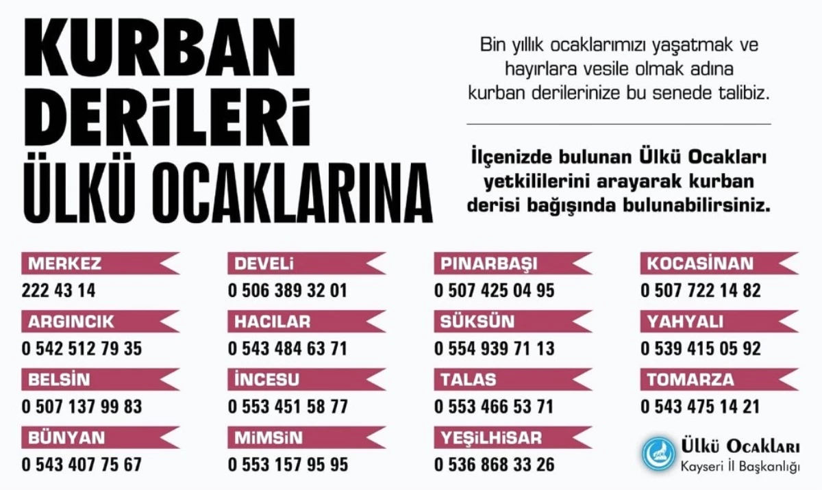 Ülkü Ocakları İl Başkanı Volkan Çolak: "Kurban Derilerinizi Türk Milleti İçin Var Olan Ülkü...