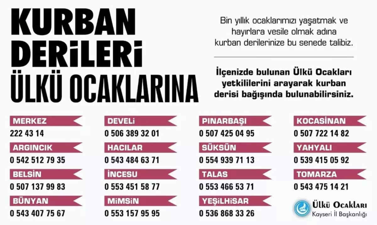 Ülkü Ocakları Kurban Derisi Bağışı İçin Çağrı Yaptı