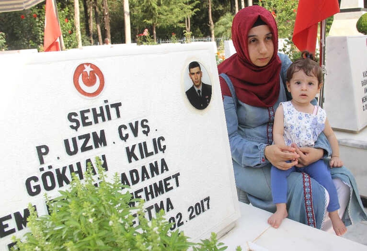 Hiç Görmediği Şehit Babasıyla Mezarda Bayramlaştı