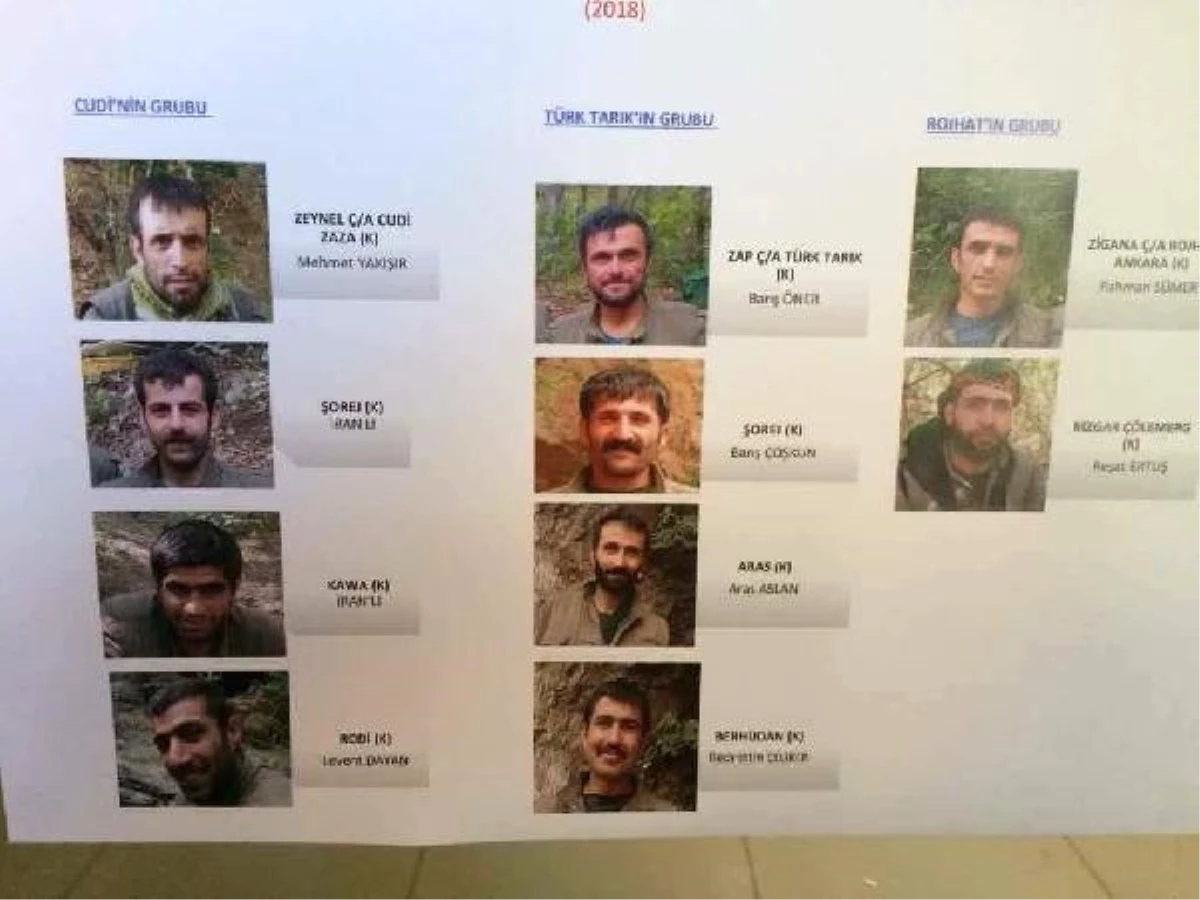 Gümüşhane\'de Çatışma: Biri Kırmızı Listede 2 PKK\'lı Öldürüldü (2)