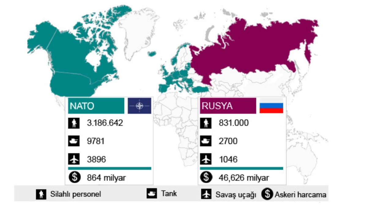 Vostok 2018: Rusya ve Çin\'den \'Soğuk Savaş\' Sonrasının En Kapsamlı Tatbikatı