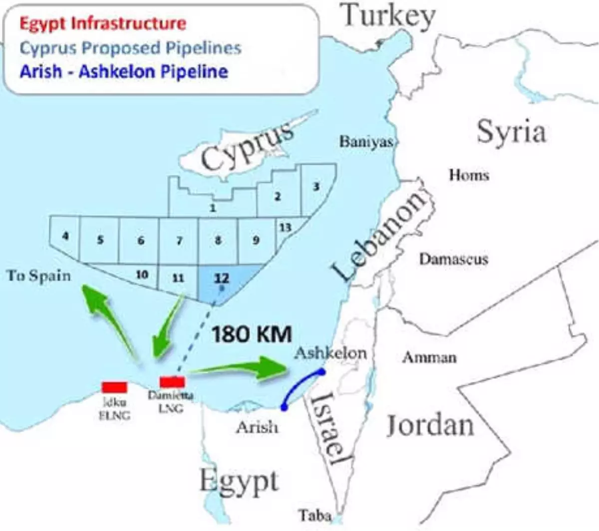 Mısır ile Rum Yönetimi Arasında Doğalgaz Anlaşması İmzalandı