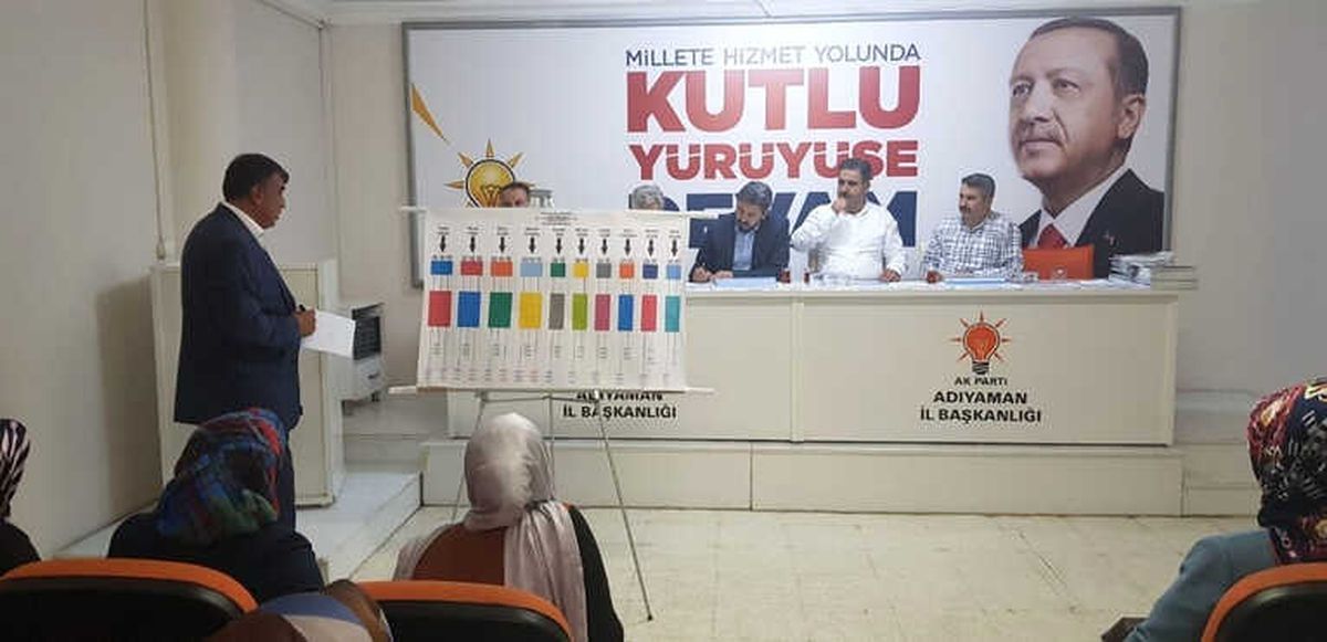 AK Parti Merkez İlçe Başkanlığı Seçim Çalışmalarına Start Verdi