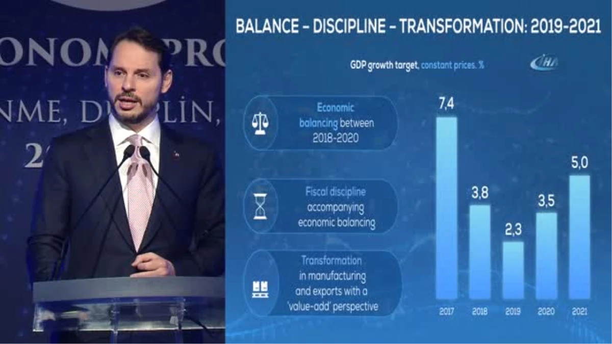 Hazine ve Maliye Bakanı Berat Albayrak: "Enflasyonla Topyekün Mücadele Programı Başlayacak.