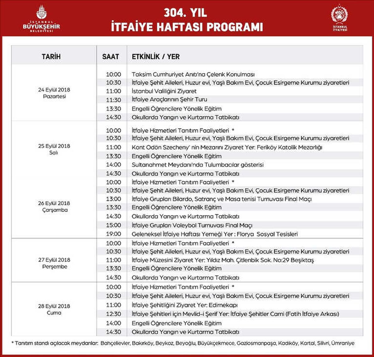 İtfaiye Haftası İstanbul\'da Bir Dizi Etkinlikle Kutlanacak