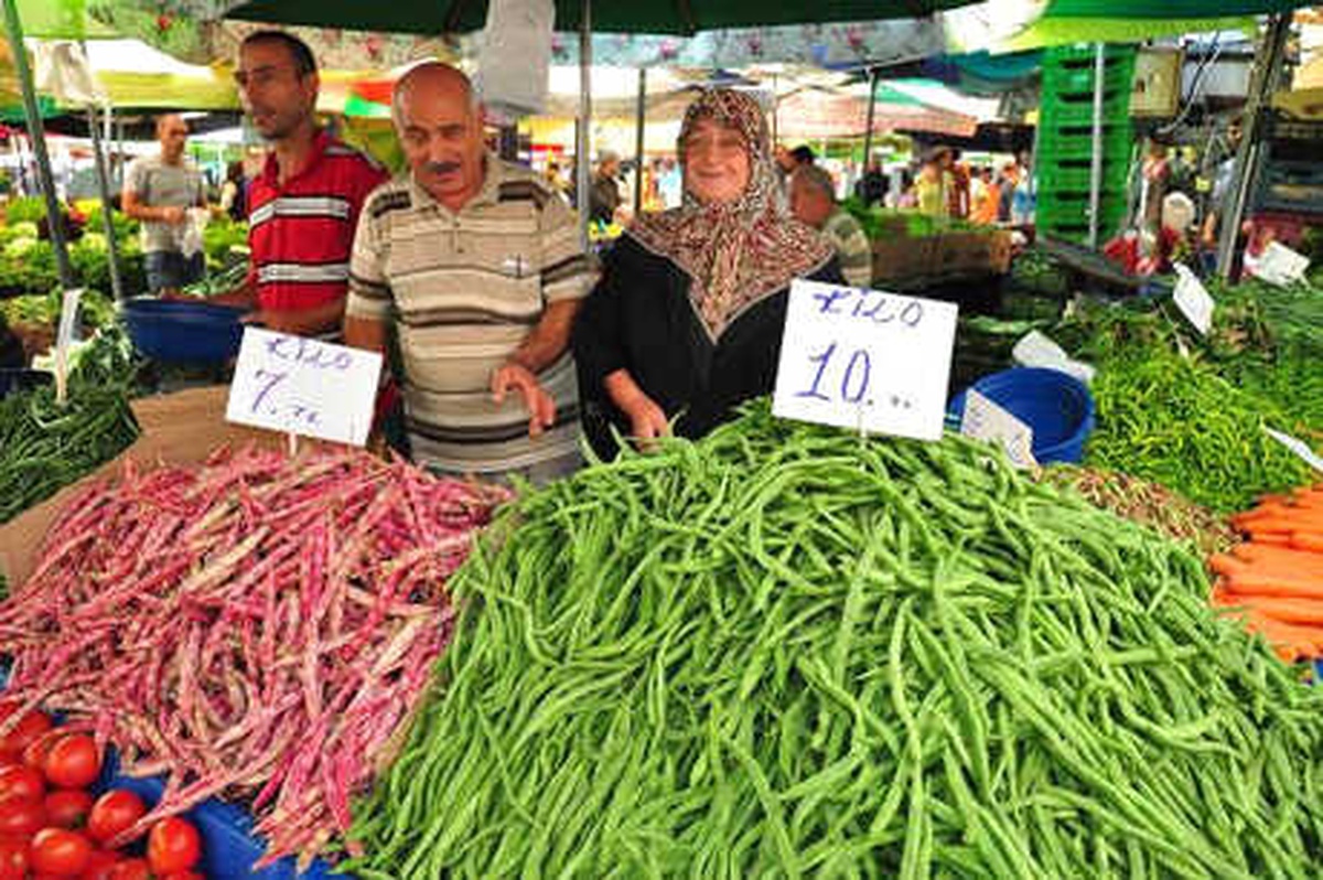 Etiket Fiyatlarını Gören Şaştı Kaldı