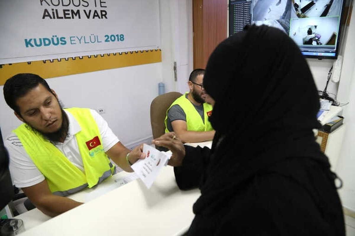 Mescid-i Aksa\'da Nöbet Tutan Ailelere Türkiye\'den Yardım Eli