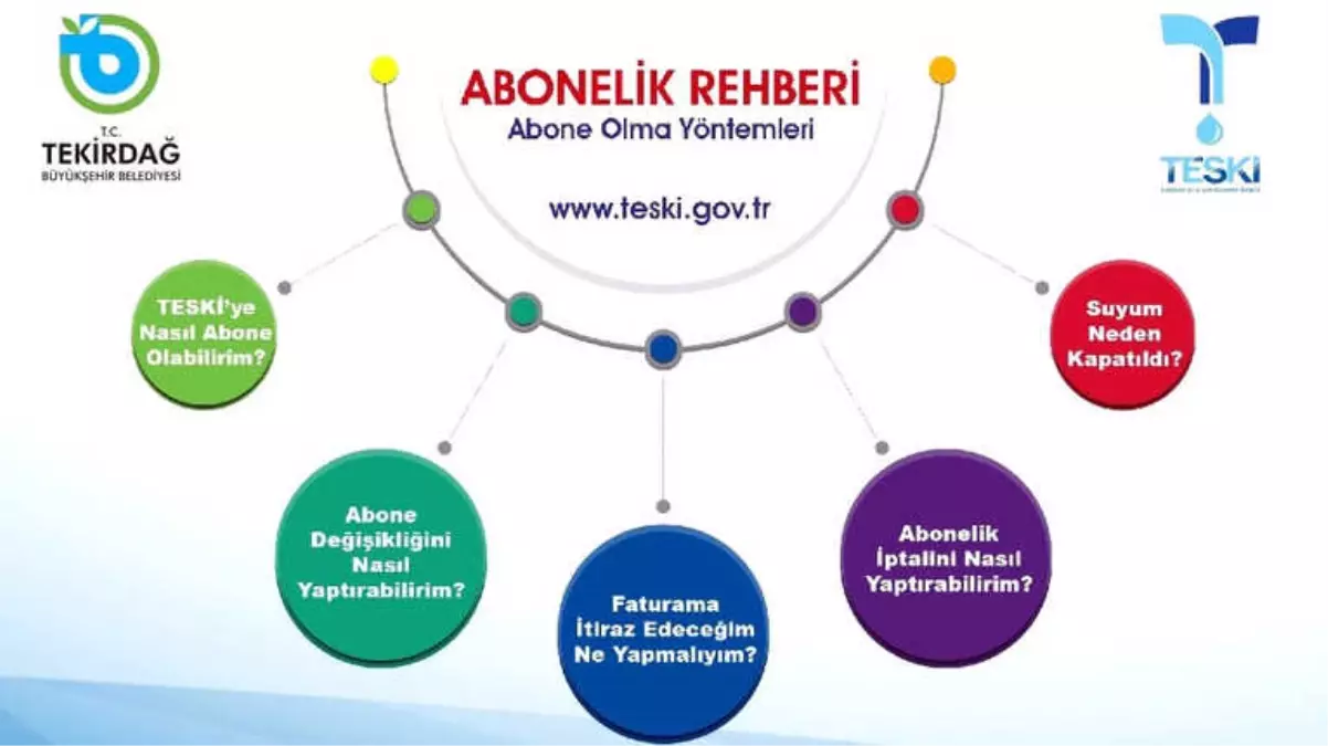 Teski \'Abonelik Rehberi\' Yayınlandı