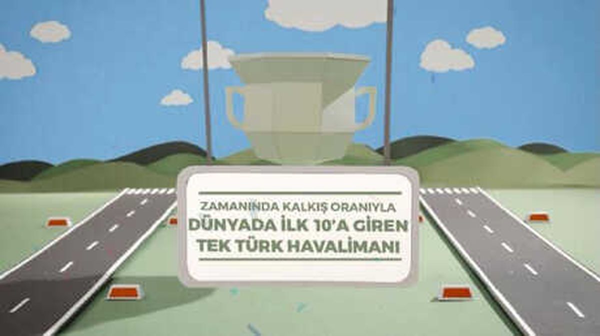 Sabiha Gökçen Havalimanı 10\'uncu Yılına Özel Tanıtım Filmi Yayınladı
