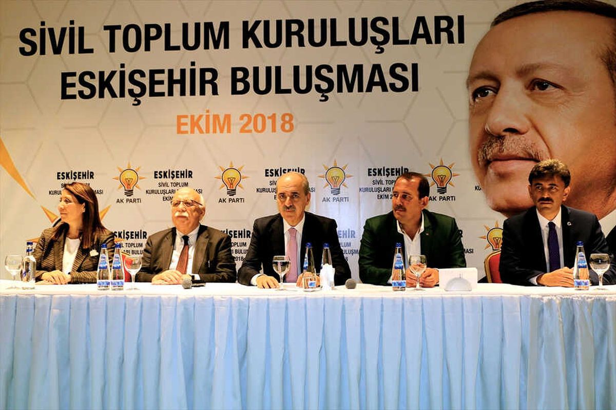 Numan Kurtulmuş, Stk Temsilcileriyle Buluştu