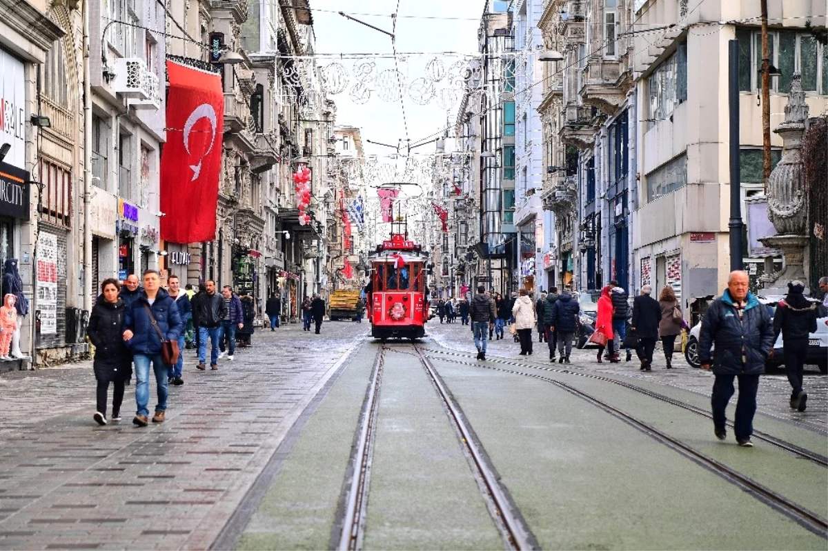 İstanbul, Dünyanın En Güçlü Şehirleri Arasında