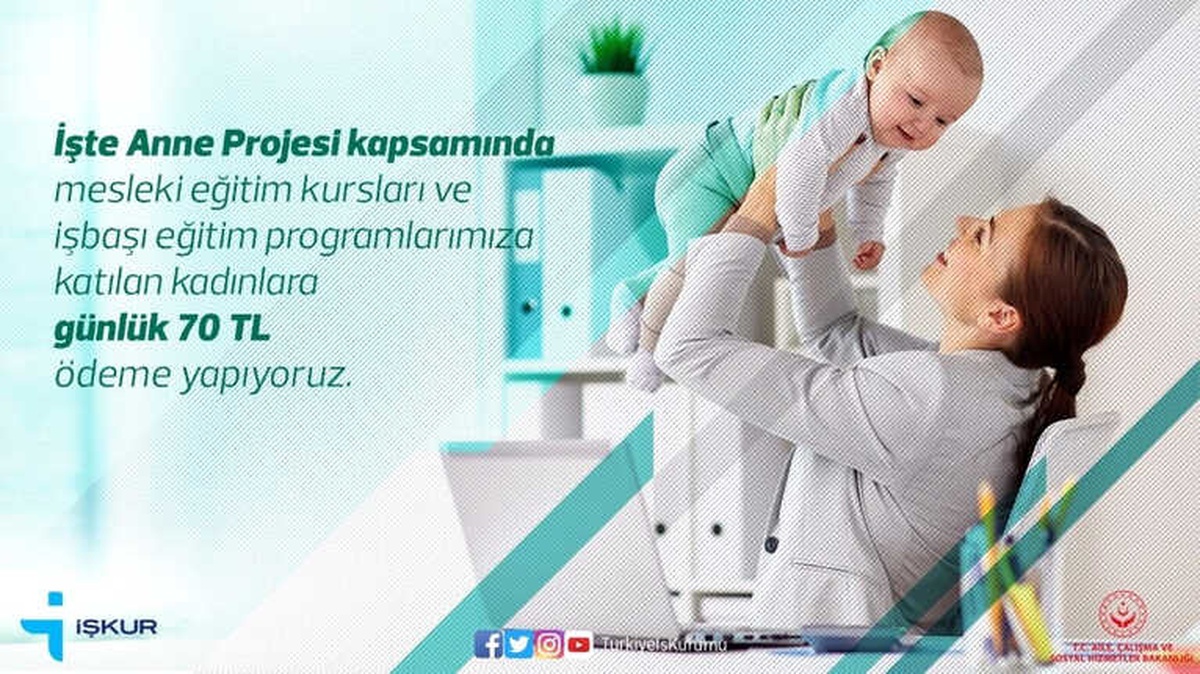 İşkur Üniversite Mezunlarına Mesleki Deneyim Kazandırıyor