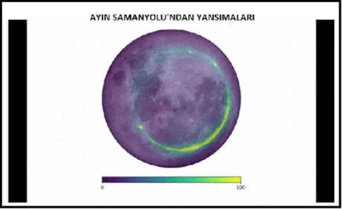 Astronomlar Ay\'da Samanyolu\'ndan Yansıyan Radyo Dalgaları Saptadı