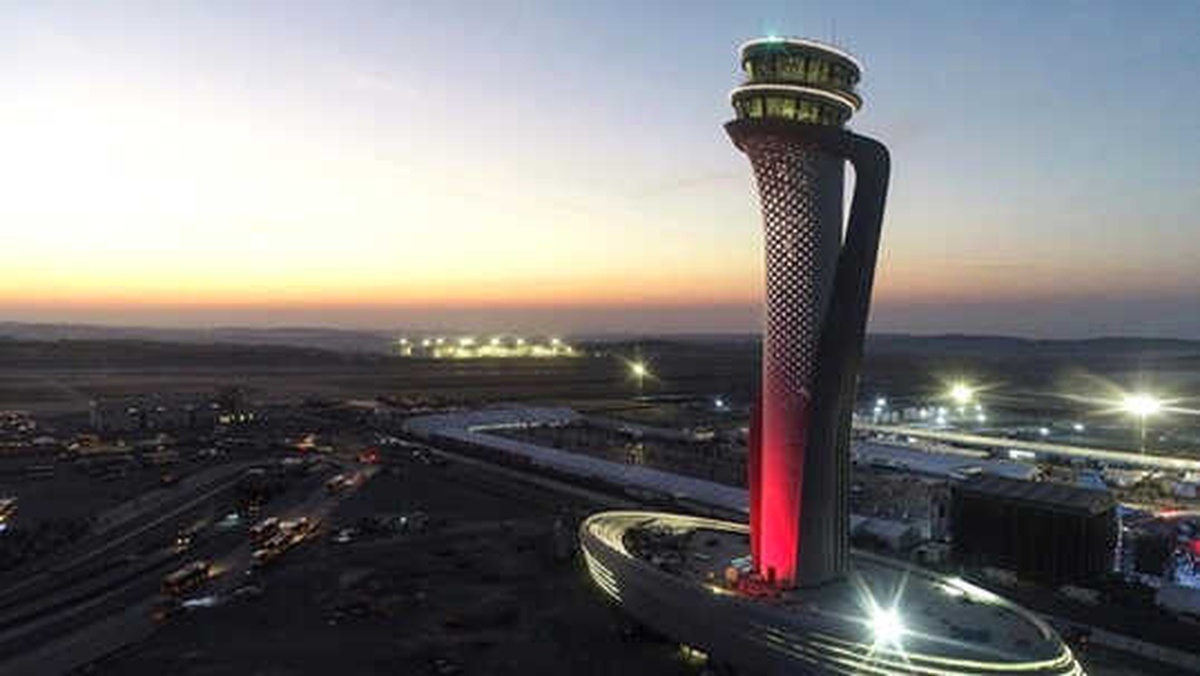 Türkiye Hava Ulaşımında Aktarma Merkezi Olacak"