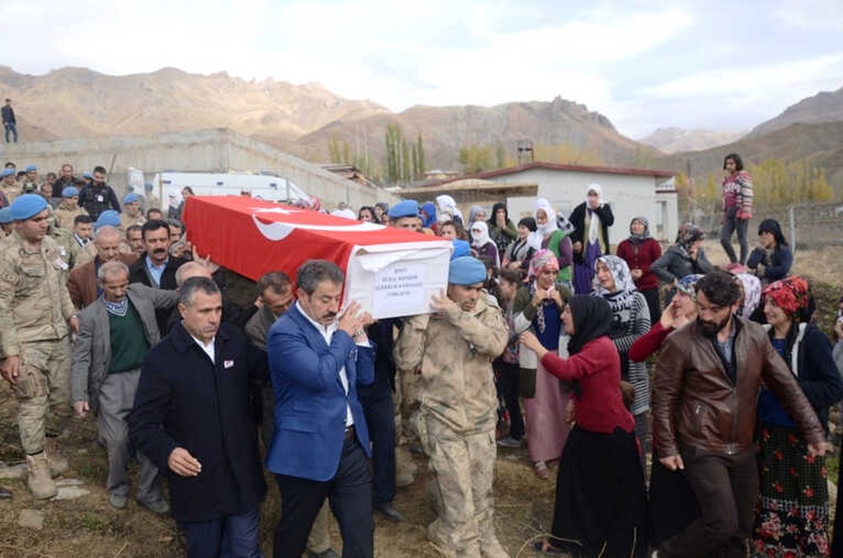 Şehit Güvenlik Korucusu Toprağa Verildi