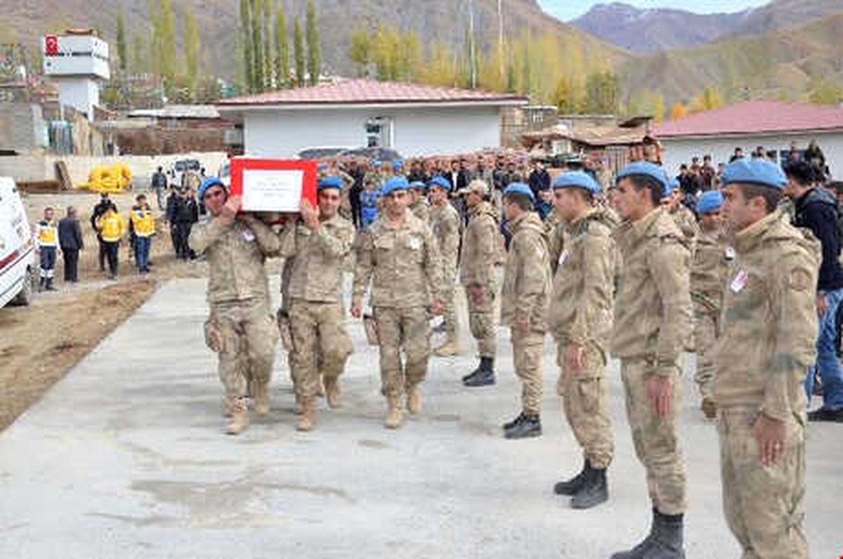 Şehit Güvenlik Korucusu Toprağa Verildi