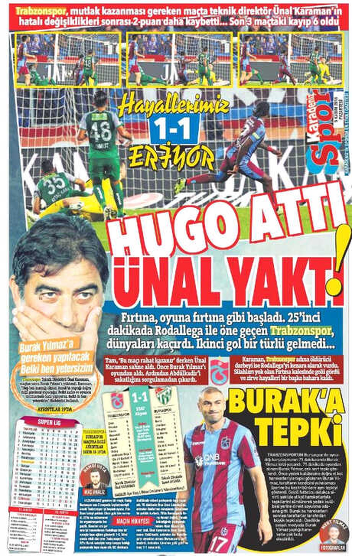 Trabzonspor\'da Ünal Karaman Hedef Tahtasında