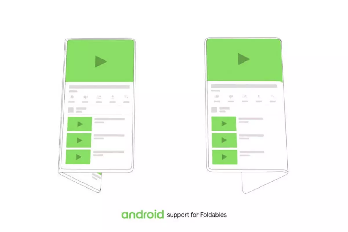 Android Katlanabilir Telefonları Doğal Olarak Destekleyecek