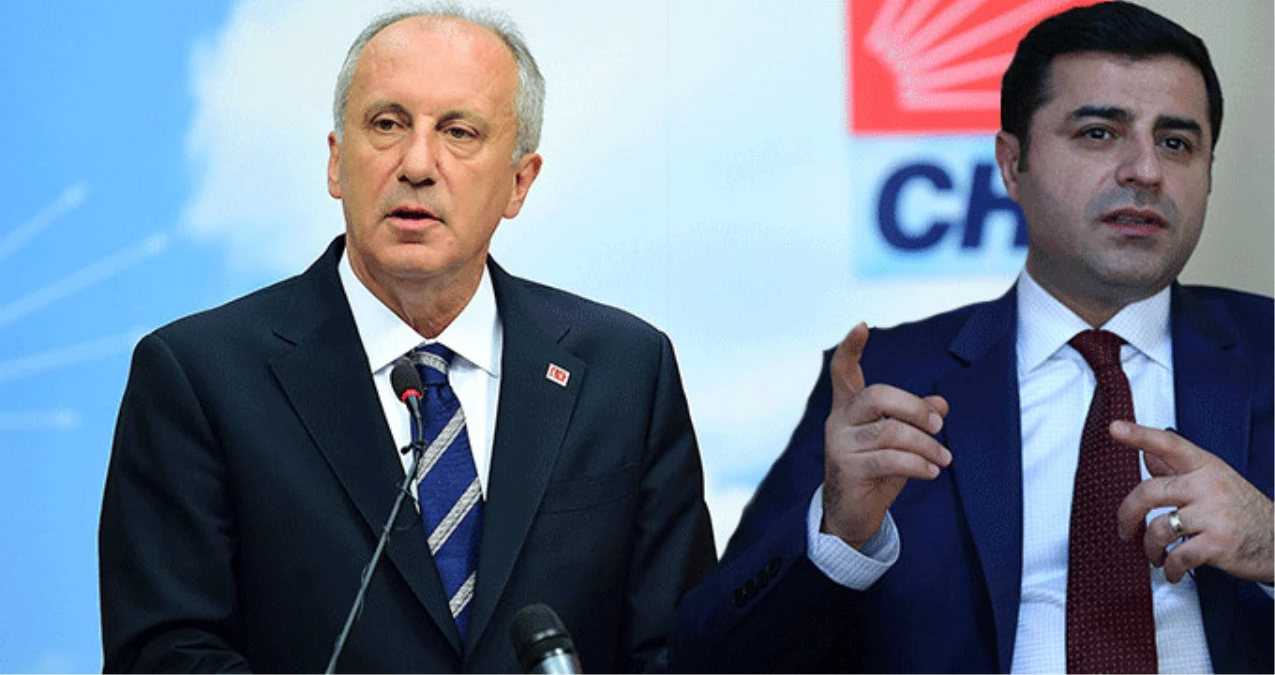 Muharrem İnce, AİHM\'nin Demirtaş Kararına Destek Verdi: Karar Türkiye\'yi Bağlar