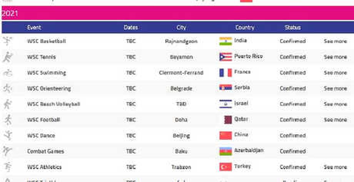 2021 Dünya Okul Sporları Atletizm Şampiyonası Trabzon\'da Yapılacak
