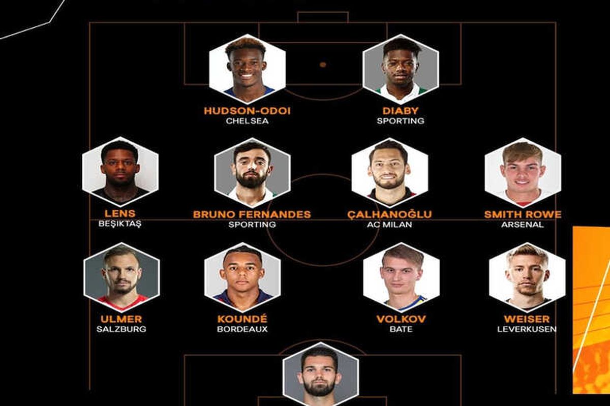 Hakan Çalhanoğlu ile Lens, UEFA Avrupa Ligi 11\'inde