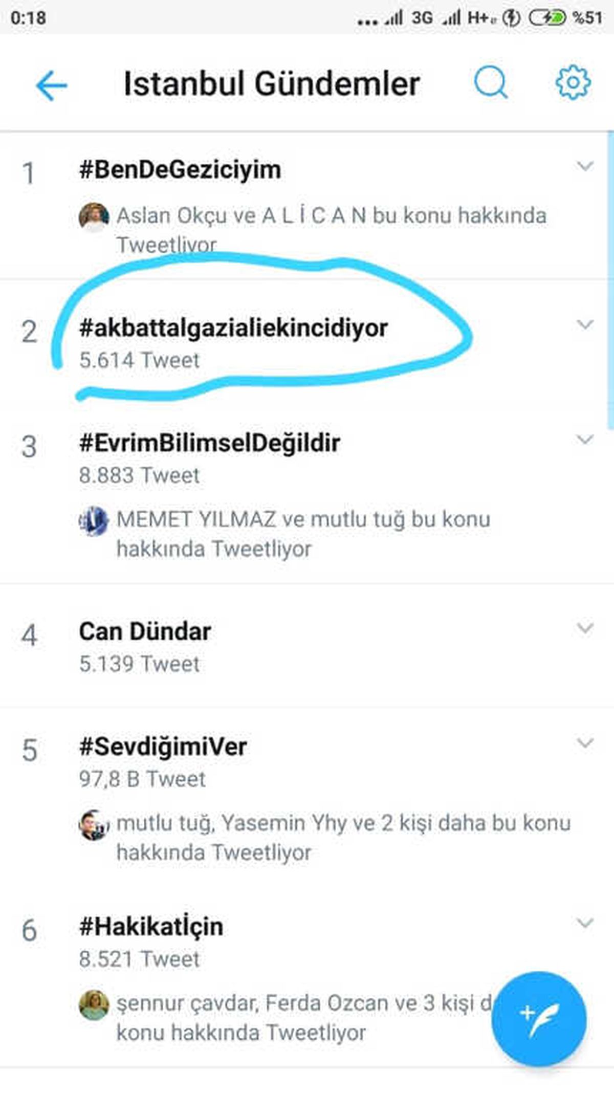 Aday Adayı Ekinci Sosyal Medyada Gündem Oldu